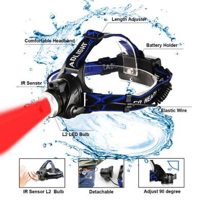 Red Light Headlamp 18650 USB Rechargeable headlight For Night Hunting Version